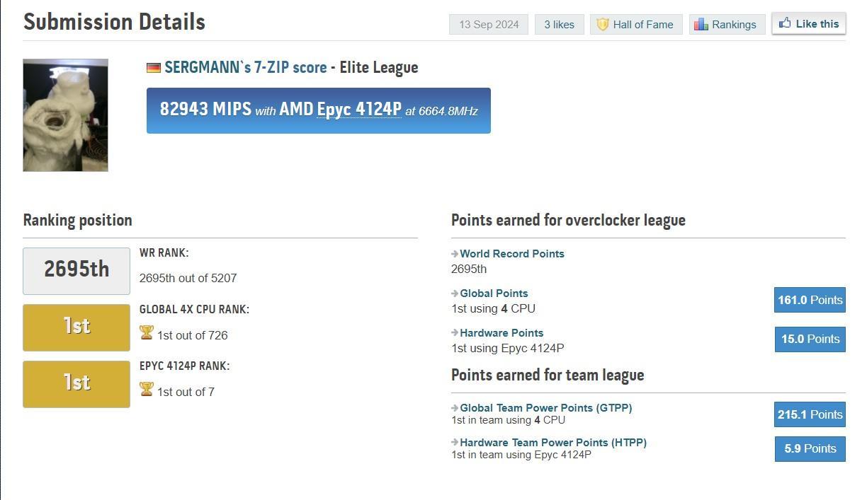 AMD EPYC 4124P CPU Overclocked to 6.6 GHz on Consumer B650 Motherboard