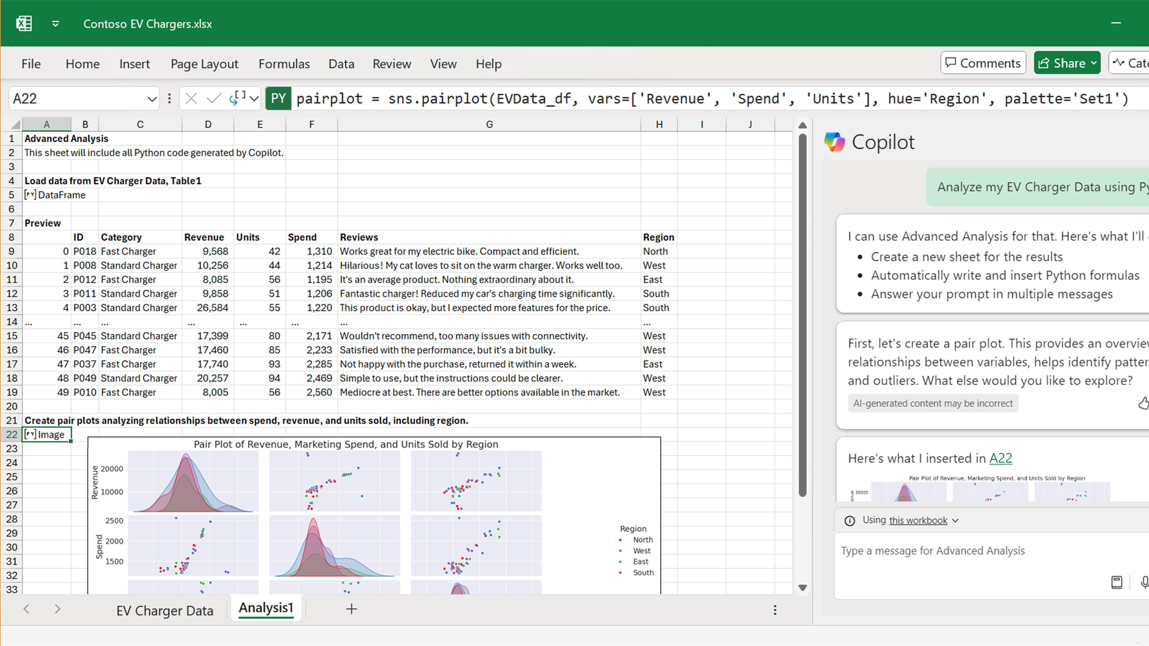 Microsoft Unveils Copilot 'Wave 2': AI-Powered Productivity Boost Across Microsoft 365